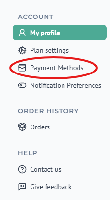 How to use an E-Gift Card! – Prefare